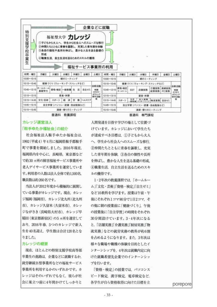 知的障害福祉研究さぽーと2016年6月号